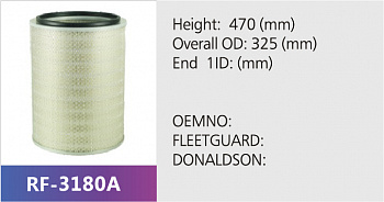 Фильтр воздушный RF-3180A (1/)