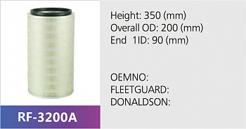 Фильтр воздушный RF-3200AB (1/)