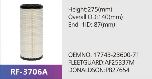 Фильтр воздушный RF-3706A (1/)